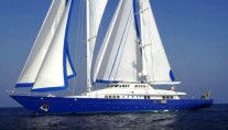 Charter Yacht 'Blue Gold'